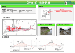 【折立川】 進捗状況