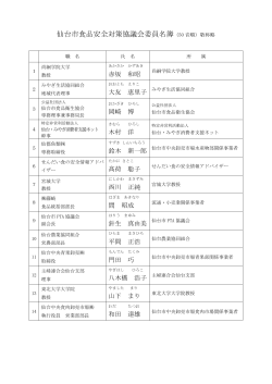 仙台市食品安全対策協議会委員名簿（50 音順）敬称略