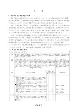 H26水産 1