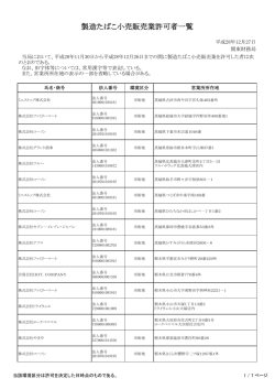製造たばこ小売販売業許可者一覧