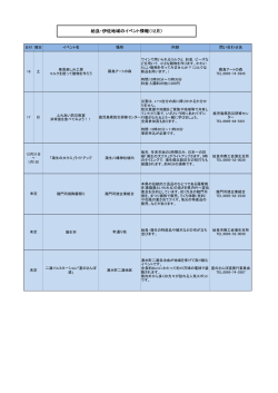 姶良・伊佐地域のイベント情報（12月）