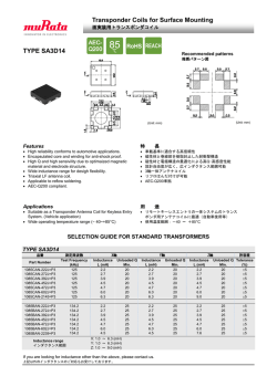 Ferrite Power Inductors