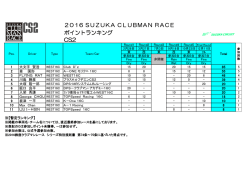 ポイントランキンヴ CS2