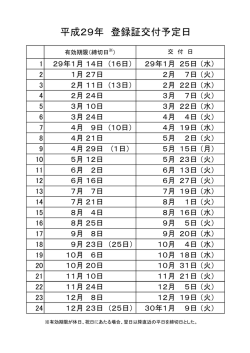 平成29年 登録証交付予定日