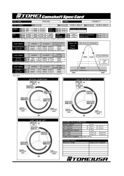 0.05" VALVE LIFT ACTUAL DURATION 1mm VALVE LIFT