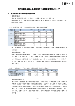 資料4 - 下田市