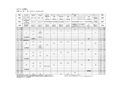 スクール活動   平成 29 年 1 月 スケジュールカレンダー