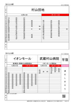 村山団地 イオンモール 武蔵村山病院 芋窪