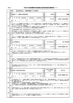公益財団法人 武蔵野健康づくり事業団 （PDF 149.5KB）