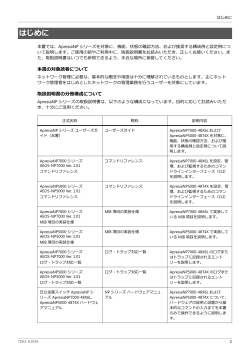 ApresiaNPシリーズ ユーザーズガイド