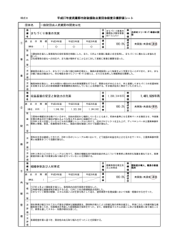 一般財団法人 武蔵野市開発公社 （PDF 141.6KB）