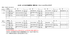 2016年 IJGT日本代表選考会 関西大会 （チェリーヒルズゴルフクラブ）