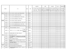 ファイル名：281221kekka サイズ：110.82KB