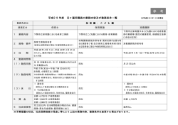 平成29年度日々雇用職員の業務内容及び勤務条件一覧