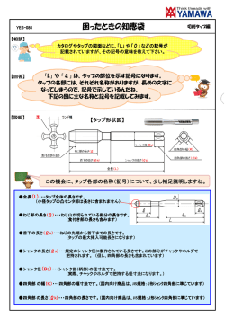 タップの部位記号と名称