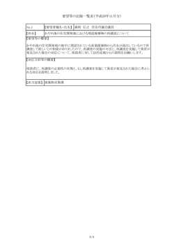 要望等の記録一覧表（平成28年11月分）