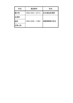 町名 電話番号 担当 藤江町 （084）930－0413 松永建設産業課 伏見
