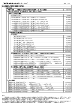 （1）以外の場合（PDF：33KB）