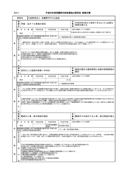 公益財団法人 武蔵野市子ども協会 （PDF 176.1KB）