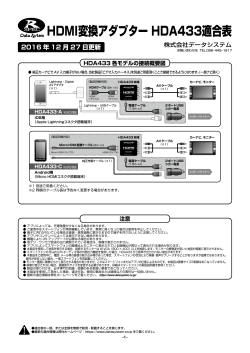 HDMI変換アダプター HDA433適合表