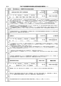 社会福祉法人 武蔵野市民社会福祉協議会 （PDF 171.0KB）