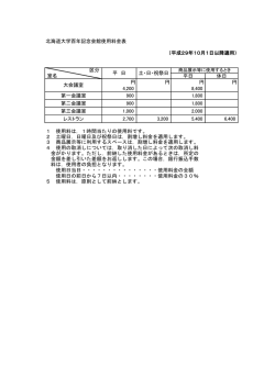 北海道大学百年記念会館使用料金表 平日 休日 円 円 円 円 4,200