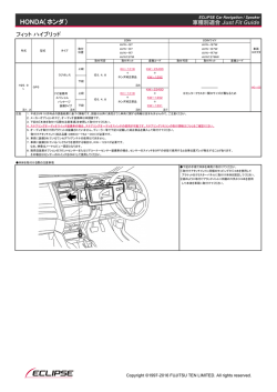 HONDA（ホンダ）