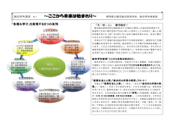 ～ここから未来は始まれり～