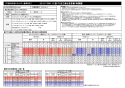 JIS Q 17050-1に基づく自己適合宣言書（附属書）