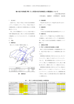 微小粒子状物質(PM2.5)と有害大気汚染物質との関連性について