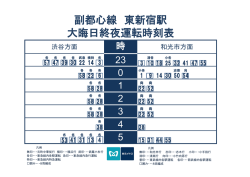 副都心線 東新宿駅 大晦日終夜運転時刻表