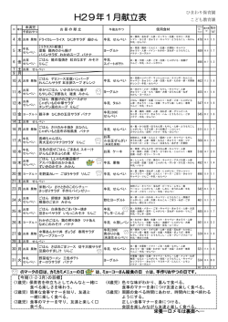 H29年1月献立表