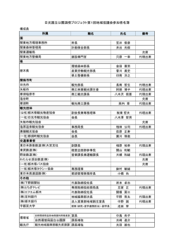 名簿 - 関東地方環境事務所