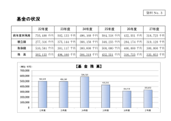 資料3（PDF：40KB）