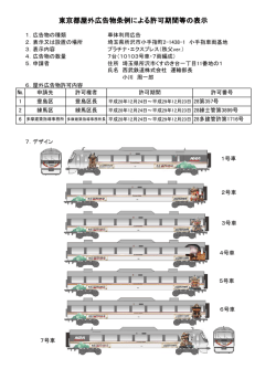 東京都屋外広告物条例による許可期間等の表示