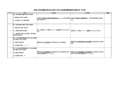 旧奈良監獄の保存及び活用に係る公共施設等運営事業の実施方針 訂正表