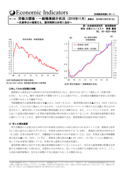 Economic Indicators 定例経済指標レポート