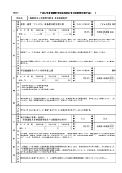 一般財団法人 武蔵野市給食・食育振興財団 （PDF 135.9KB）