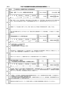 一般財団法人 武蔵野市給食・食育振興財団 （PDF 135.9KB）
