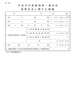 実 質 収 支 に 関 す る 調 書 平 成 27 年 度 静 岡 県 一 般 会 計