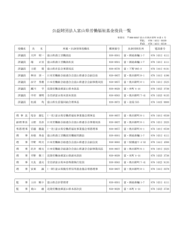 公益財団法人富山県労働福祉基金役員一覧