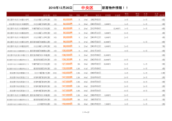 中央区