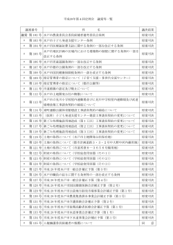 平成28年第4回定例会議決結果（PDF形式：85KB）