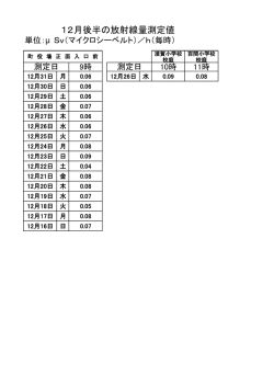 12月後半 (ファイル名：24-12-2 サイズ：97.66KB)