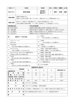 音楽の基礎 田原淑子 糟谷京子 1 保育 前期 選択