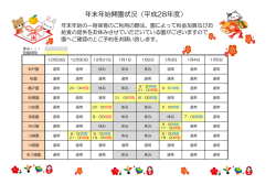 各園の年末年始の開園状況について