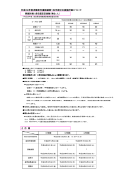 平成29年度奈良県求職者支援訓練「第1四半期の実施計画」