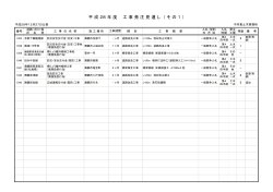 中丹東土木事務所（PDF：44KB）