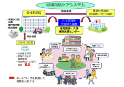 地域包括ケアシステム