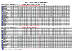 グリーンバス運行時刻表（消防団出初式）